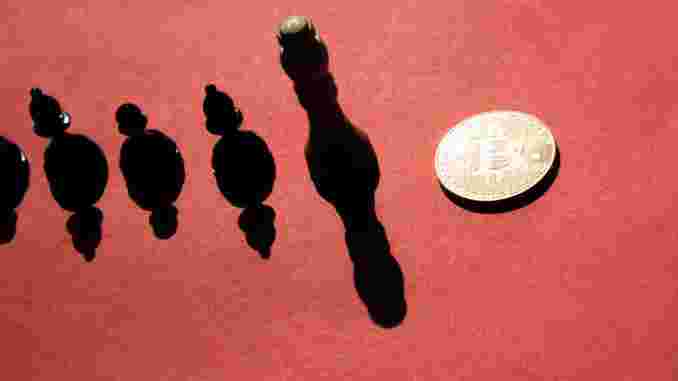 Биткоин: 4 доминирующих тренда на 2019 год