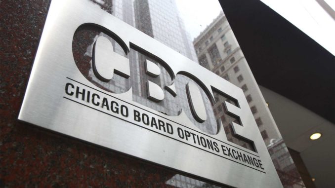 CBOE приостанавливает контракты на биткоин-фьючерсы в марте