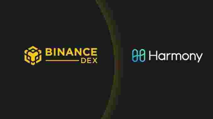 После IEO цена токена ONE выросла на 800%