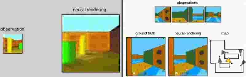 Как начать работать с обучением нейросетей